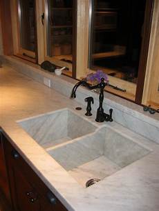 Sink Form