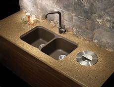 Sink Lay On Models Satin